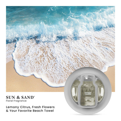 Sun & Sand®