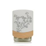 ScentPlug® Diffuser with Light