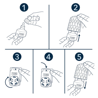 five step illustration showing how to refill and use a scentplug diffuser